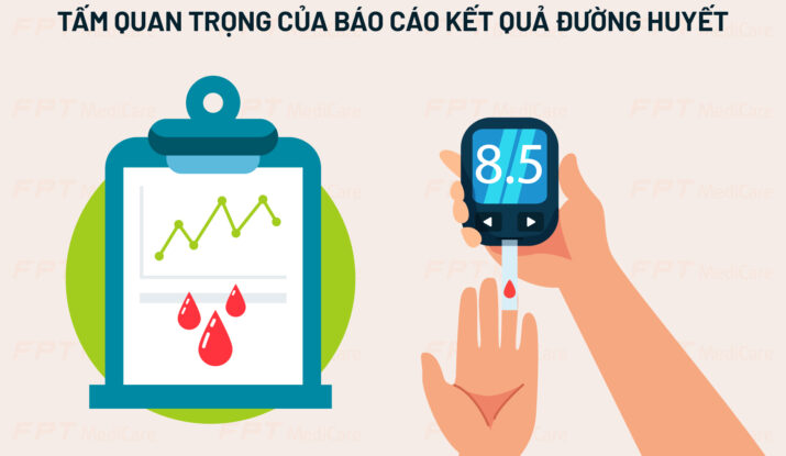 đo đường huyết