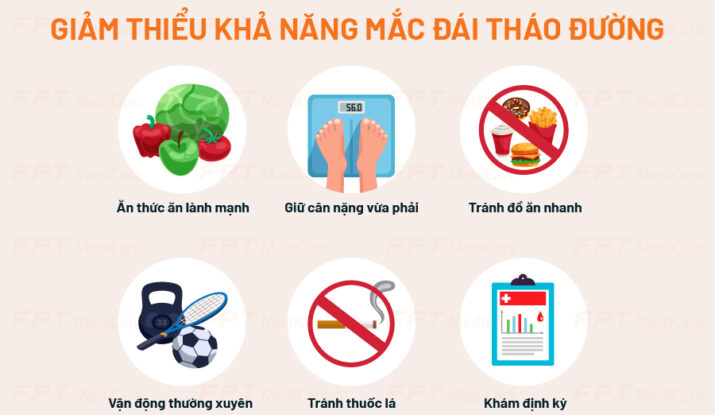 Cách giảm khả năng mắc đái tháo đường