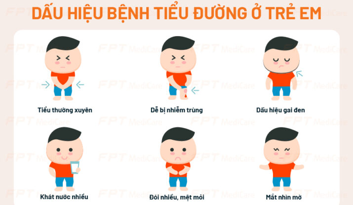 tiểu đường ở trẻ em
