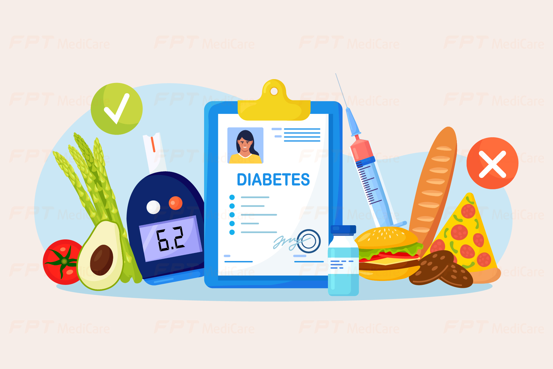 ​Checklist chăm sóc bệnh nhân đái tháo đường