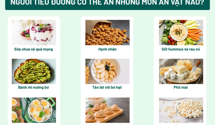 Những món ăn vặt dành cho người bệnh tiểu đường