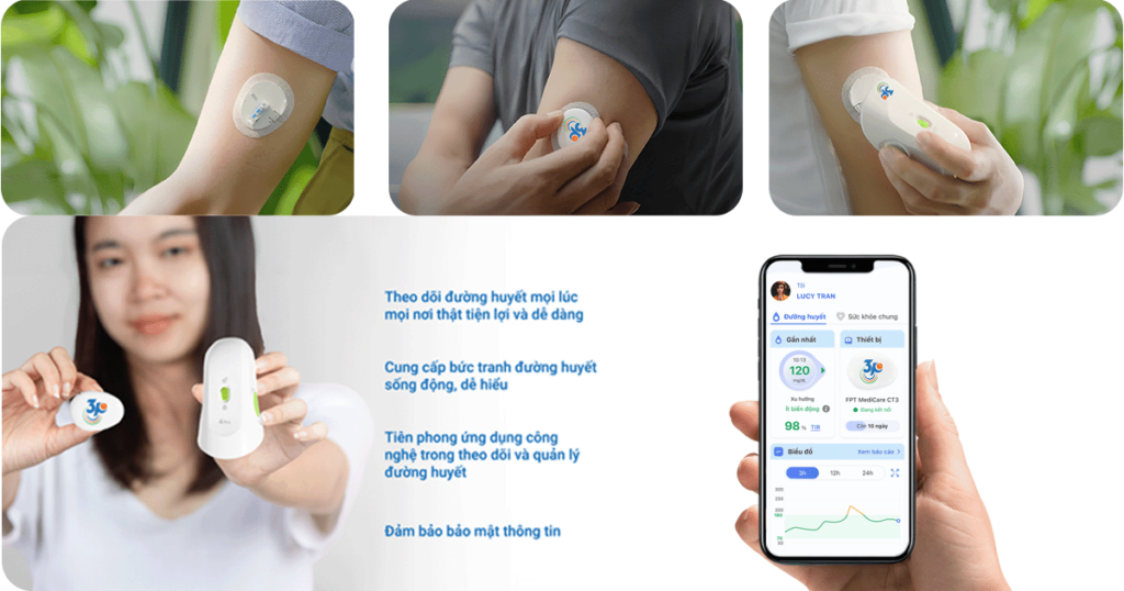 bộ máy đo đường huyết liên tục và 3P (cảm biến, bộ truyền dữ liệu, ứng dụng, có logo 3P