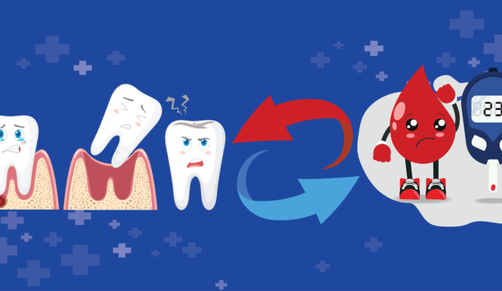 Bệnh răng miệng và tiểu đường